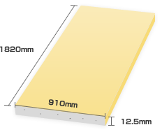 石膏ボードの大きさ（12.5mm厚の製品の代表例）